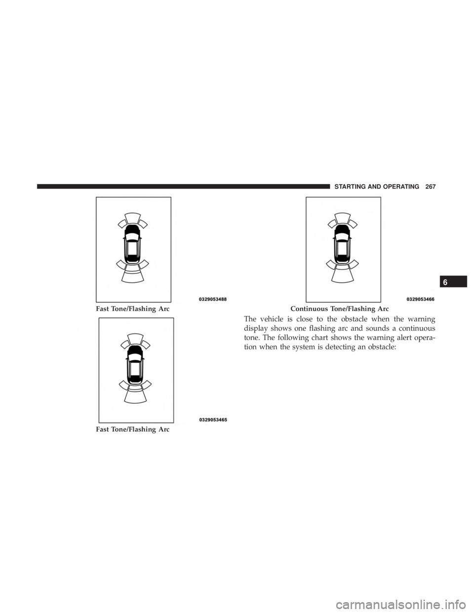 CHRYSLER 300 2019 Owners Manual The vehicle is close to the obstacle when the warning
display shows one flashing arc and sounds a continuous
tone. The following chart shows the warning alert opera-
tion when the system is detecting CHRYSLER 300 2019 Owners Manual The vehicle is close to the obstacle when the warning
display shows one flashing arc and sounds a continuous
tone. The following chart shows the warning alert opera-
tion when the system is detecting