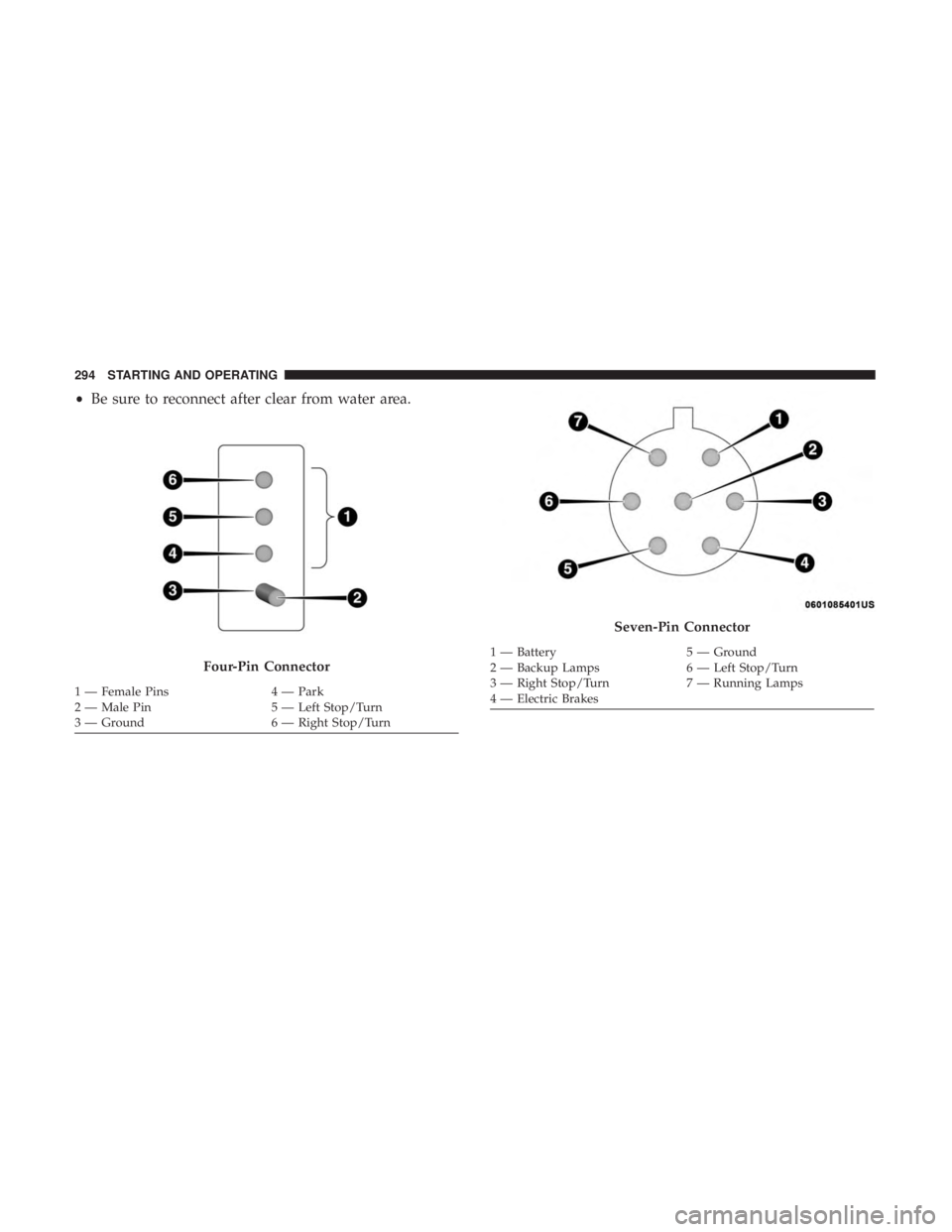 CHRYSLER 300 2019 Owners Manual •Be sure to reconnect after clear from water area.
Four-Pin Connector
1 — Female Pins 4 — Park
2 — Male Pin 5 — Left Stop/Turn
3 — Ground 6 — Right Stop/Turn
Seven-Pin Connector
1 — Ba CHRYSLER 300 2019 Owners Manual •Be sure to reconnect after clear from water area.
Four-Pin Connector
1 — Female Pins 4 — Park
2 — Male Pin 5 — Left Stop/Turn
3 — Ground 6 — Right Stop/Turn
Seven-Pin Connector
1 — Ba