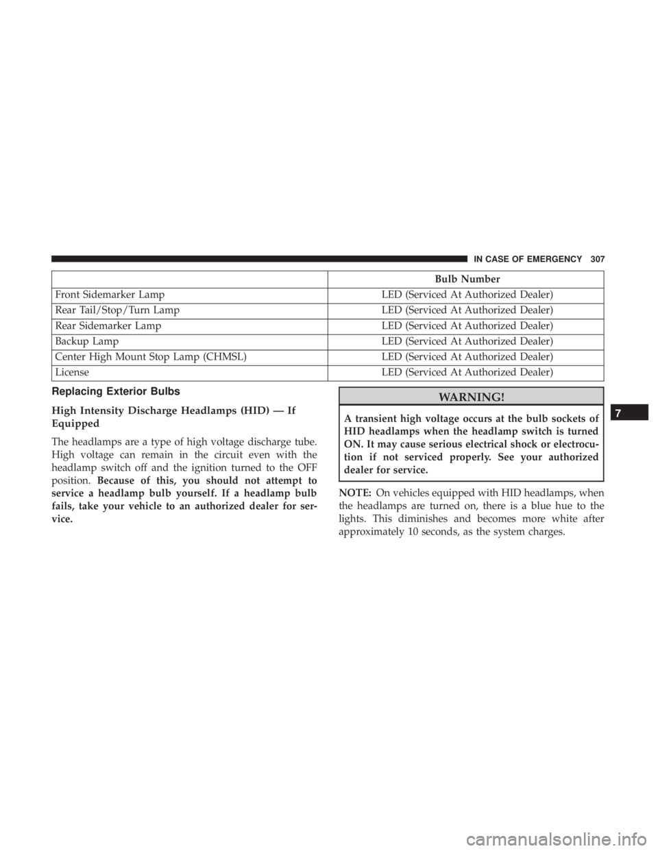 CHRYSLER 300 2019  Owners Manual Bulb Number
Front Sidemarker Lamp LED (Serviced At Authorized Dealer)
Rear Tail/Stop/Turn Lamp LED (Serviced At Authorized Dealer)
Rear Sidemarker Lamp LED (Serviced At Authorized Dealer)
Backup Lamp 
