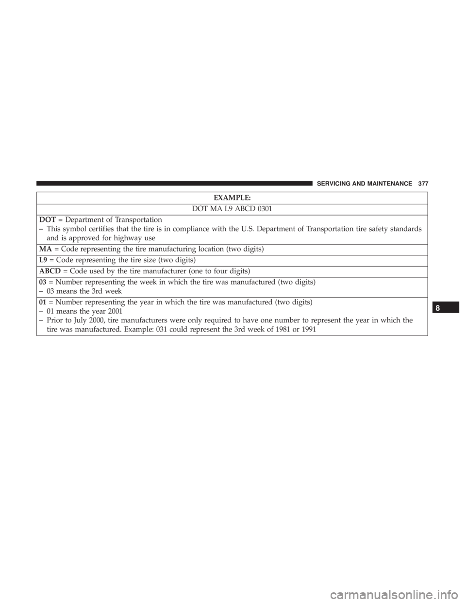 CHRYSLER 300 2019  Owners Manual EXAMPLE:
DOT MA L9 ABCD 0301
DOT = Department of Transportation
–This symbol certifies that the tire is in compliance with the U.S. Department of Transportation tire safety standards
and is approved