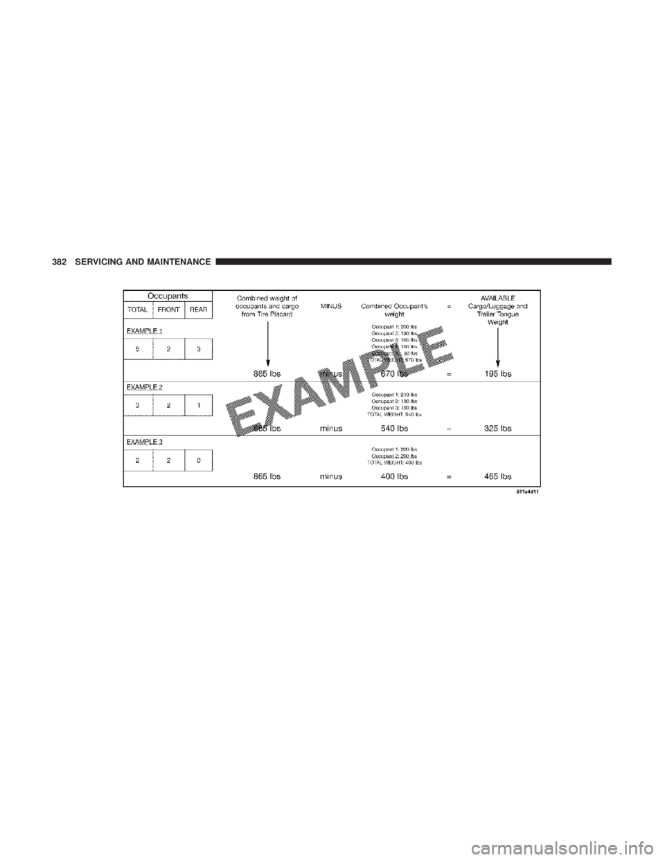 CHRYSLER 300 2019 Owners Manual 382 SERVICING AND MAINTENANCE CHRYSLER 300 2019 Owners Manual 382 SERVICING AND MAINTENANCE