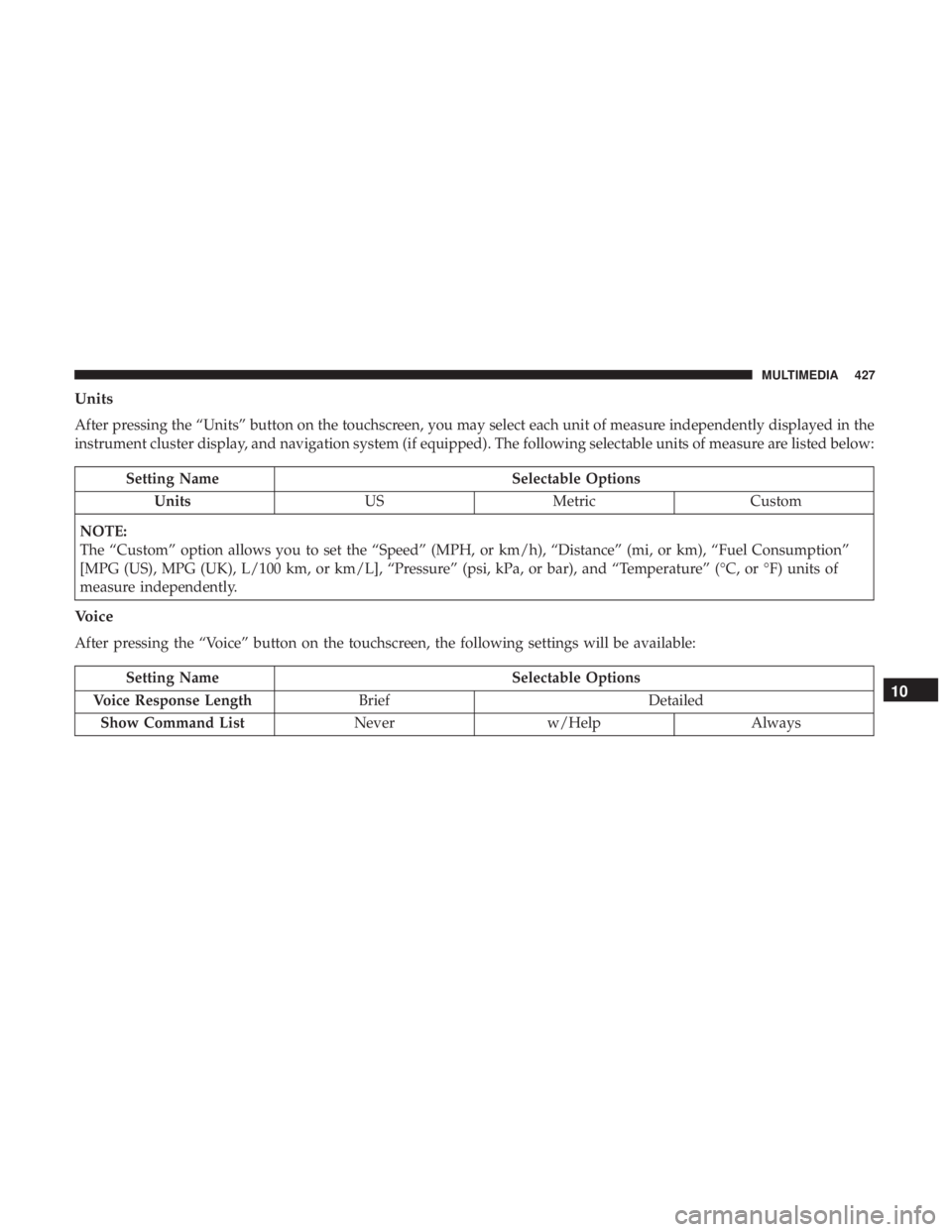 CHRYSLER 300 2019  Owners Manual Units
After pressing the “Units” button on the touchscreen, you may select each unit of measure independently displayed in the
instrument cluster display, and navigation system (if equipped). The 