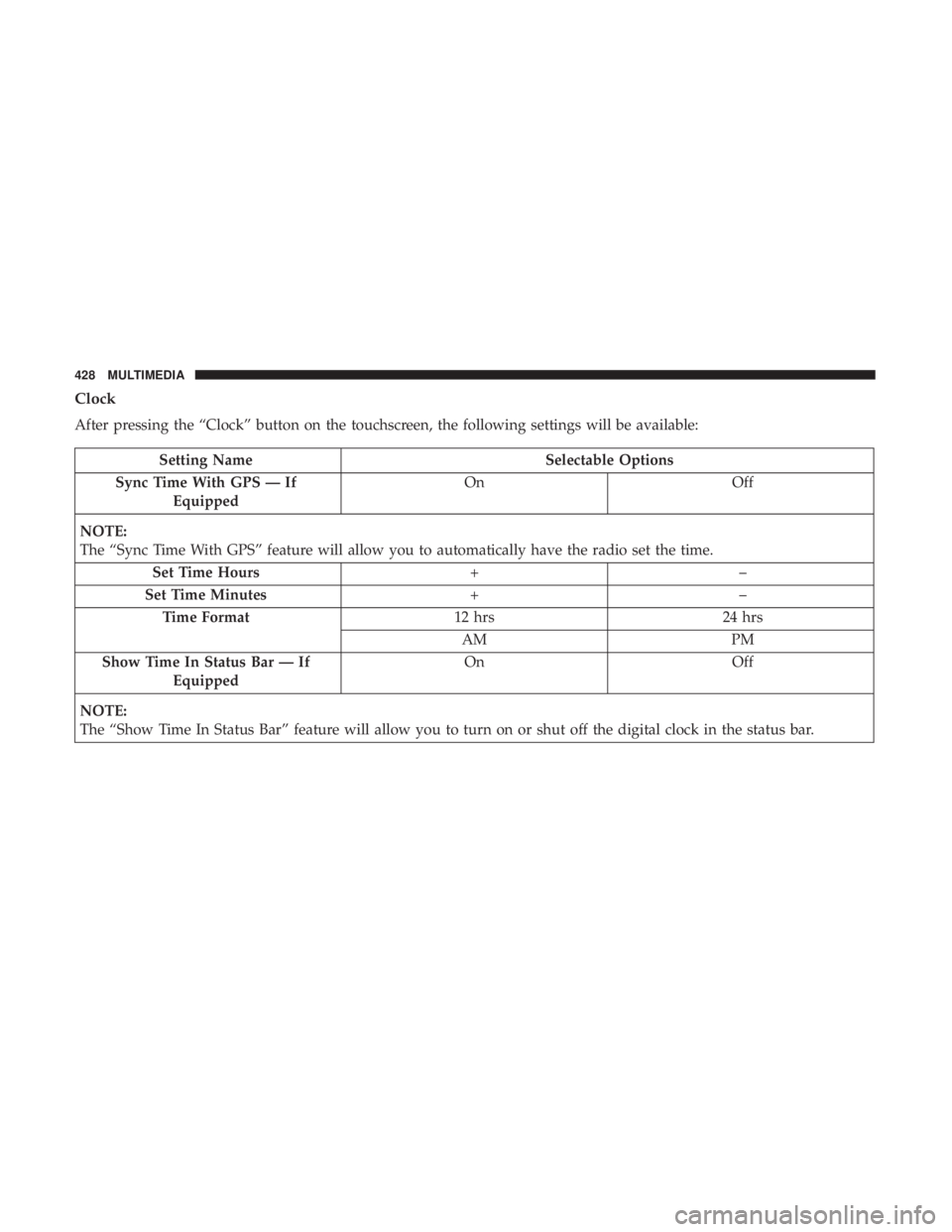 CHRYSLER 300 2019  Owners Manual Clock
After pressing the “Clock” button on the touchscreen, the following settings will be available:
Setting NameSelectable Options
Sync Time With GPS — If Equipped On
Off
NOTE:
The “Sync Tim
