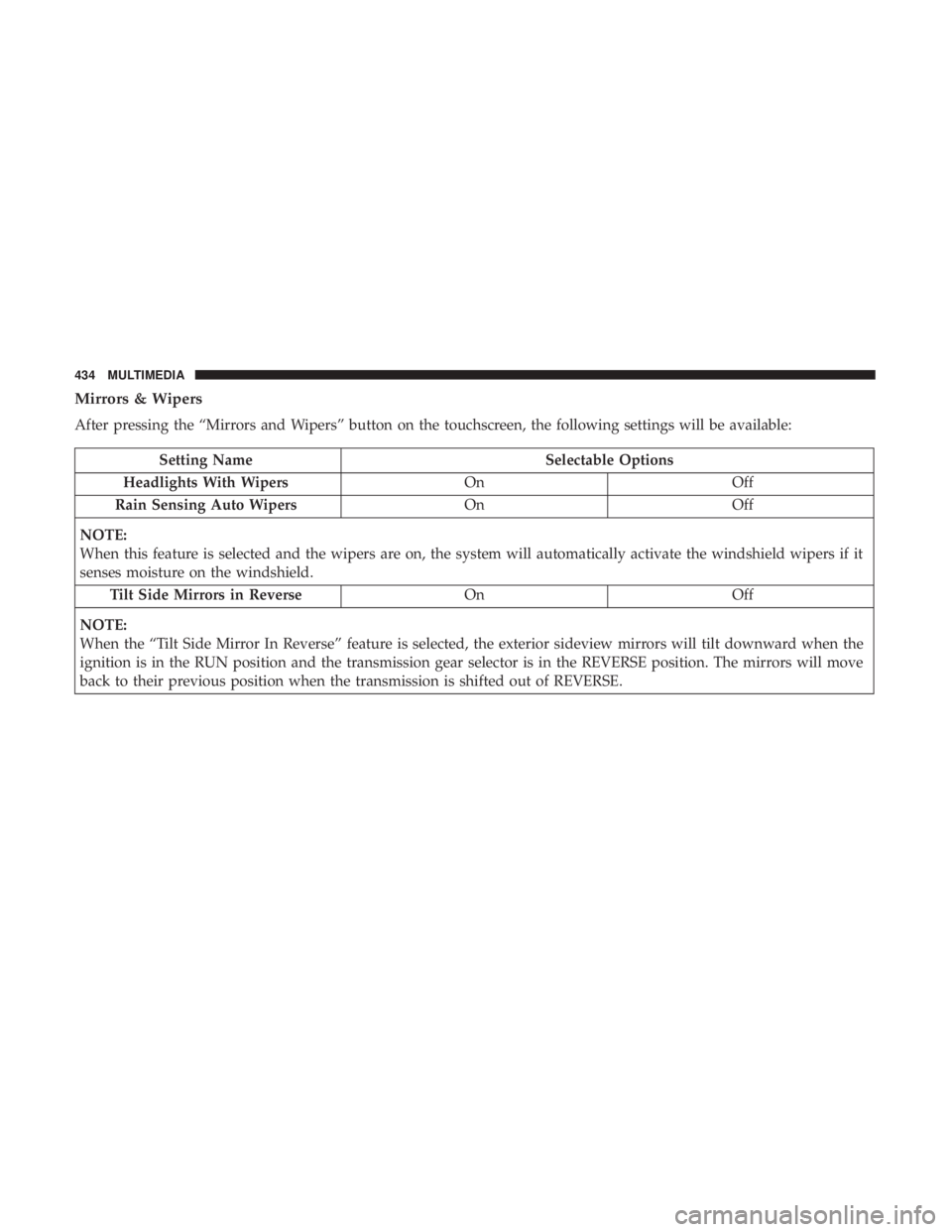 CHRYSLER 300 2019  Owners Manual Mirrors & Wipers
After pressing the “Mirrors and Wipers” button on the touchscreen, the following settings will be available:
Setting NameSelectable Options
Headlights With Wipers OnOff
Rain Sensi