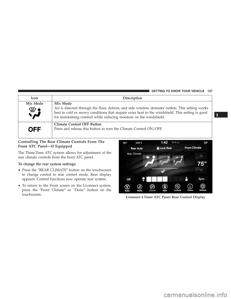 CHRYSLER PACIFICA 2019 Owners Manual IconDescription
Mix Mode
Mix Mode
Air is directed through the floor, defrost, and side window demister outlets. This setting works
best in cold or snowy conditions that require extra heat to the winds CHRYSLER PACIFICA 2019 Owners Manual IconDescription
Mix Mode
Mix Mode
Air is directed through the floor, defrost, and side window demister outlets. This setting works
best in cold or snowy conditions that require extra heat to the winds