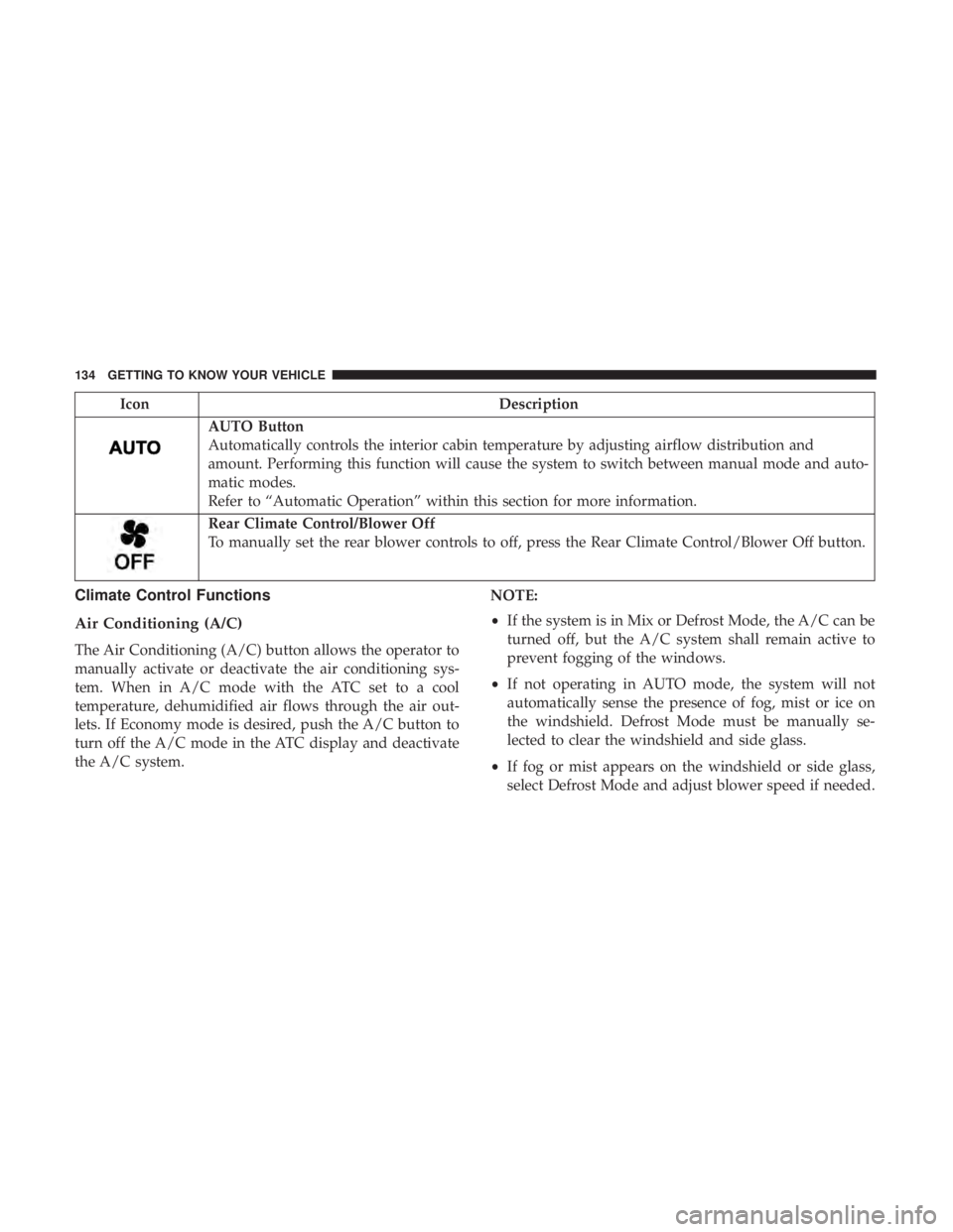 CHRYSLER PACIFICA 2019  Owners Manual IconDescription
AUTO Button
Automatically controls the interior cabin temperature by adjusting airflow distribution and
amount. Performing this function will cause the system to switch between manual 
