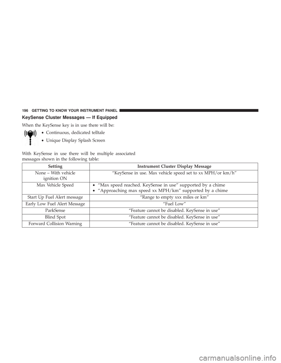 CHRYSLER PACIFICA 2019 Service Manual KeySense Cluster Messages — If Equipped
When the KeySense key is in use there will be:•Continuous, dedicated telltale
• Unique Display Splash Screen
With KeySense in use there will be multiple a