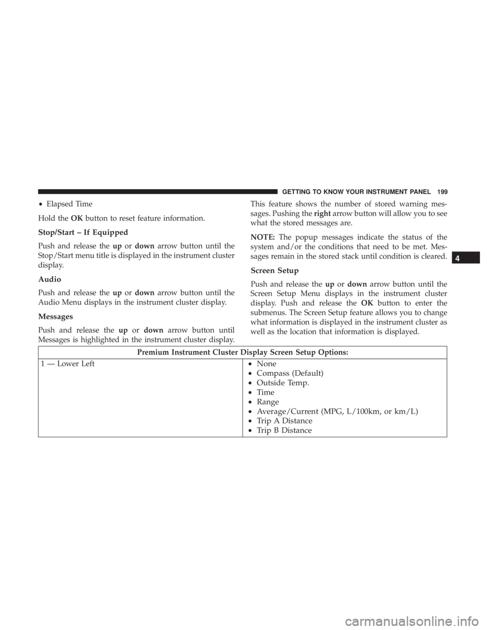 CHRYSLER PACIFICA 2019 Owners Manual •Elapsed Time
Hold the OKbutton to reset feature information.
Stop/Start – If Equipped
Push and release the upordown arrow button until the
Stop/Start menu title is displayed in the instrument clu CHRYSLER PACIFICA 2019 Owners Manual •Elapsed Time
Hold the OKbutton to reset feature information.
Stop/Start – If Equipped
Push and release the upordown arrow button until the
Stop/Start menu title is displayed in the instrument clu