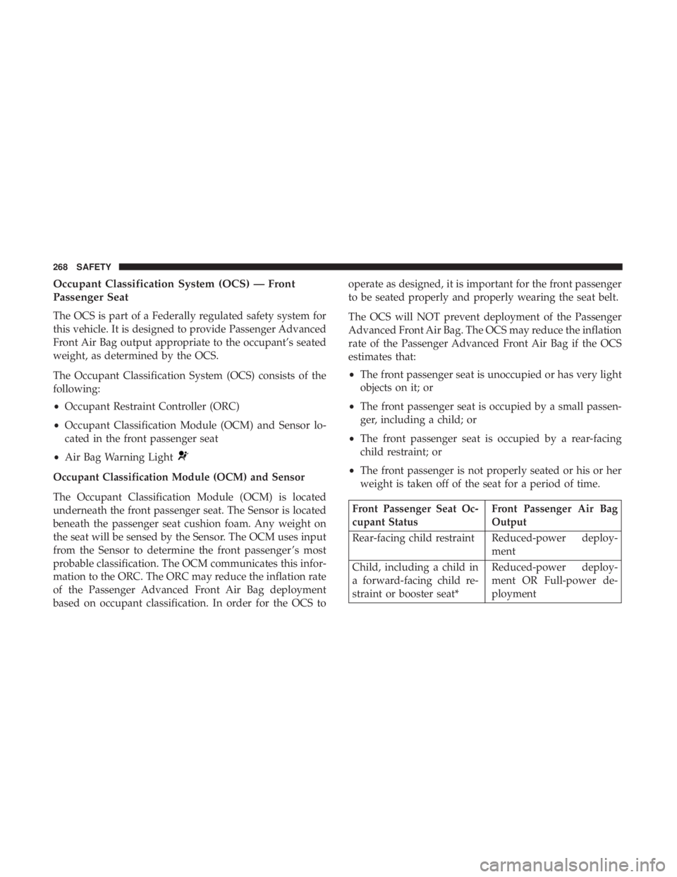 CHRYSLER PACIFICA 2019 Owners Manual Occupant Classification System (OCS) — Front
Passenger Seat
The OCS is part of a Federally regulated safety system for
this vehicle. It is designed to provide Passenger Advanced
Front Air Bag output CHRYSLER PACIFICA 2019 Owners Manual Occupant Classification System (OCS) — Front
Passenger Seat
The OCS is part of a Federally regulated safety system for
this vehicle. It is designed to provide Passenger Advanced
Front Air Bag output
