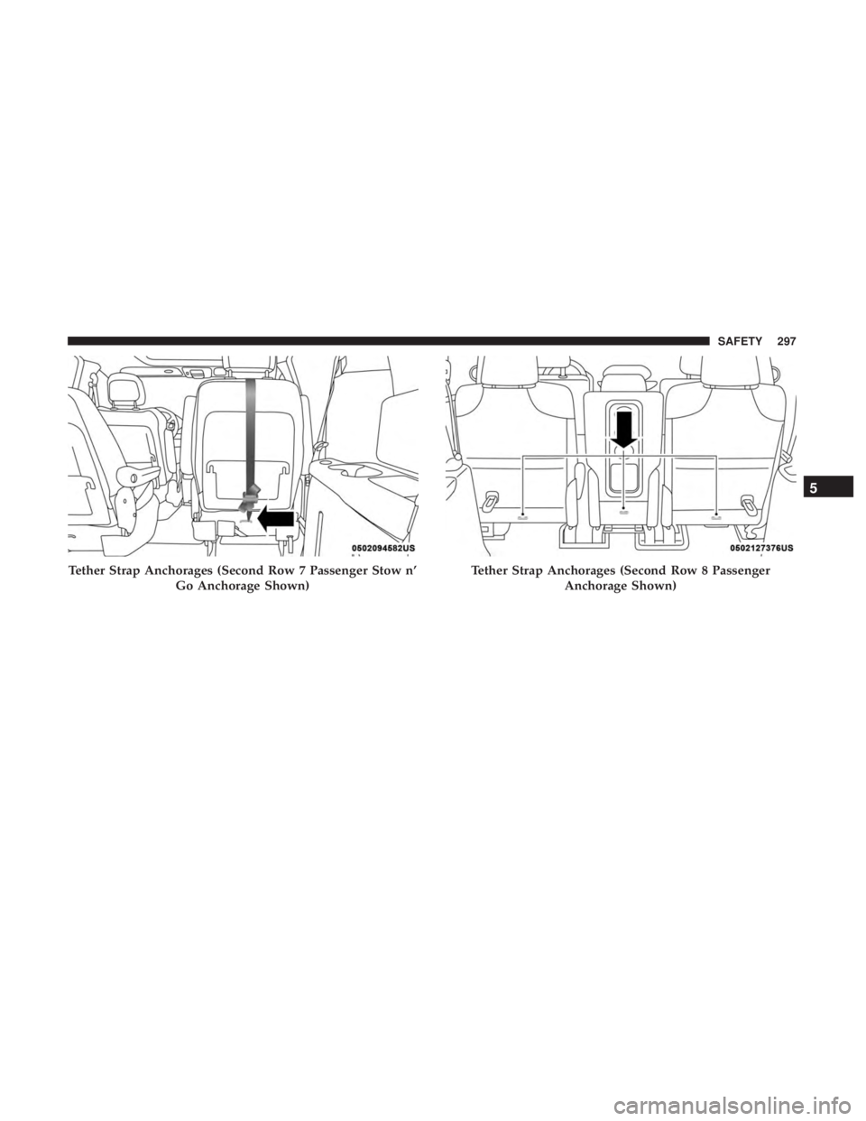 CHRYSLER PACIFICA 2019  Owners Manual Tether Strap Anchorages (Second Row 7 Passenger Stow n’Go Anchorage Shown)Tether Strap Anchorages (Second Row 8 PassengerAnchorage Shown)
5
SAFETY 297 
