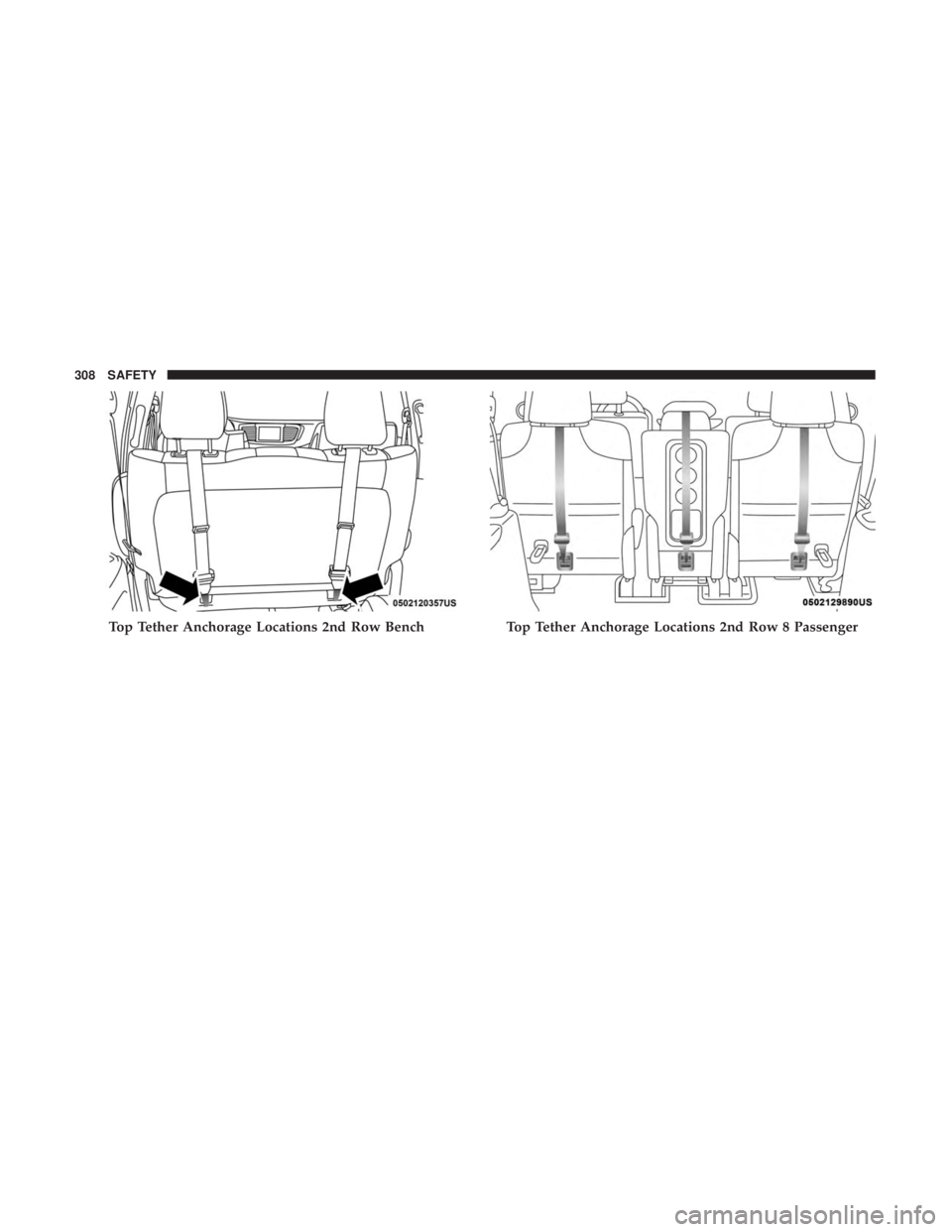 CHRYSLER PACIFICA 2019 Owners Manual Top Tether Anchorage Locations 2nd Row BenchTop Tether Anchorage Locations 2nd Row 8 Passenger
308 SAFETY CHRYSLER PACIFICA 2019 Owners Manual Top Tether Anchorage Locations 2nd Row BenchTop Tether Anchorage Locations 2nd Row 8 Passenger
308 SAFETY