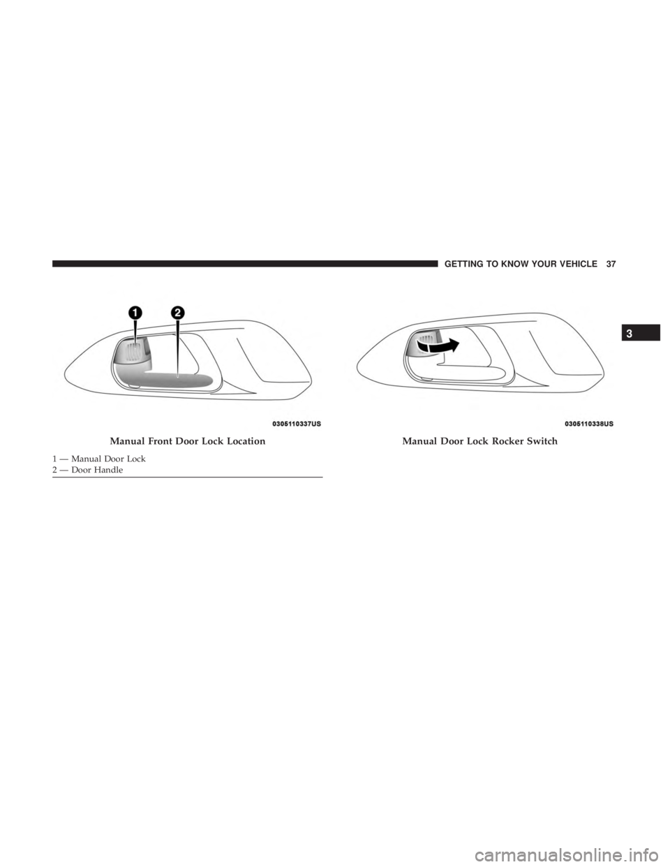 CHRYSLER PACIFICA 2019 Owners Guide Manual Front Door Lock Location
1 — Manual Door Lock
2 — Door Handle
Manual Door Lock Rocker Switch
3
GETTING TO KNOW YOUR VEHICLE 37 