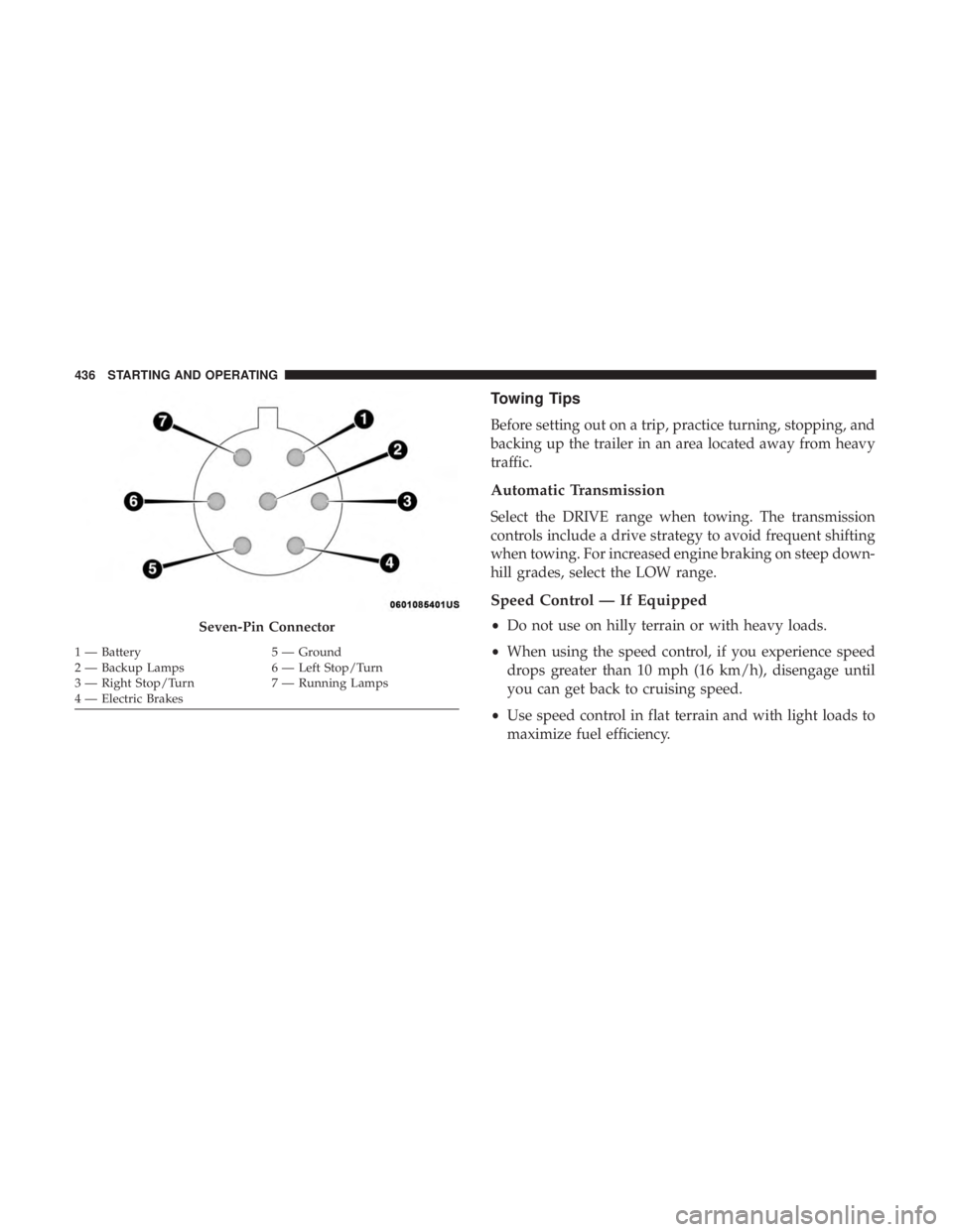 CHRYSLER PACIFICA 2019 Owners Manual Towing Tips
Before setting out on a trip, practice turning, stopping, and
backing up the trailer in an area located away from heavy
traffic.
Automatic Transmission
Select the DRIVE range when towing. CHRYSLER PACIFICA 2019 Owners Manual Towing Tips
Before setting out on a trip, practice turning, stopping, and
backing up the trailer in an area located away from heavy
traffic.
Automatic Transmission
Select the DRIVE range when towing.