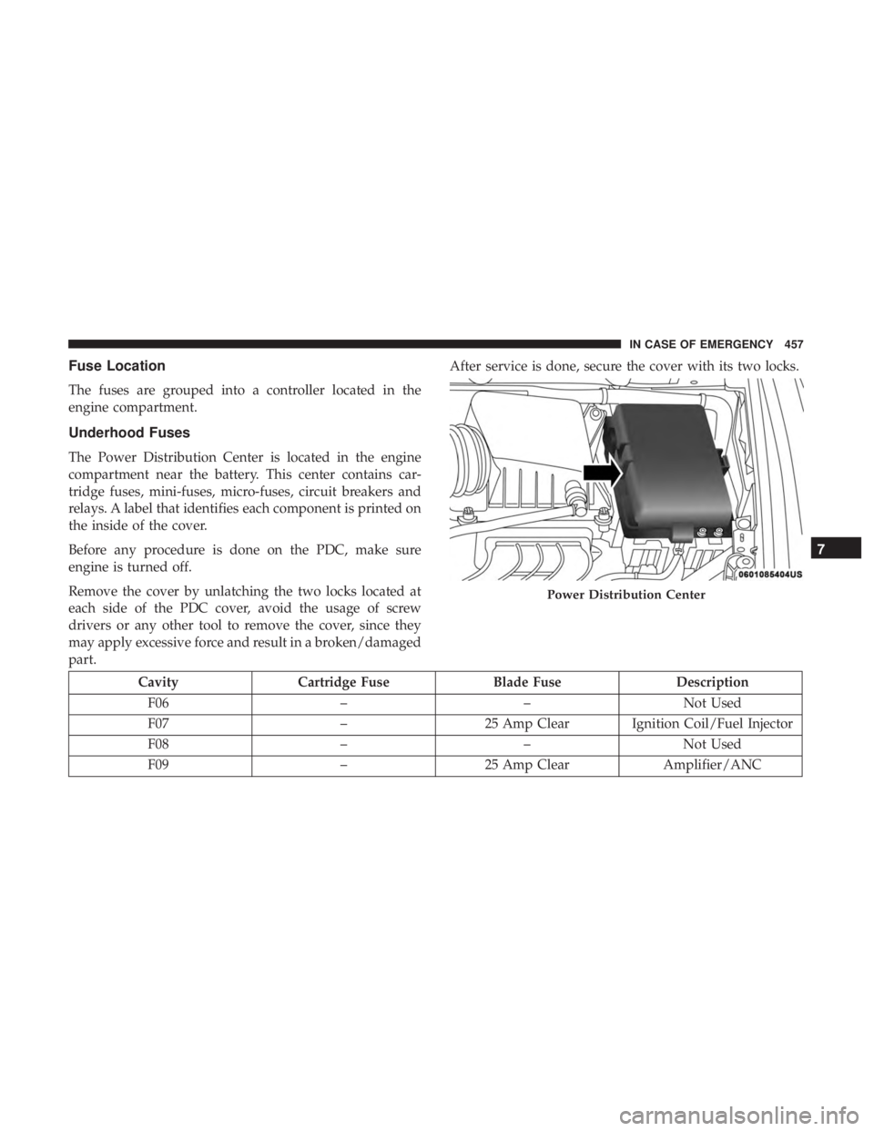 CHRYSLER PACIFICA 2019 Owners Manual Fuse Location
The fuses are grouped into a controller located in the
engine compartment.
Underhood Fuses
The Power Distribution Center is located in the engine
compartment near the battery. This cente CHRYSLER PACIFICA 2019 Owners Manual Fuse Location
The fuses are grouped into a controller located in the
engine compartment.
Underhood Fuses
The Power Distribution Center is located in the engine
compartment near the battery. This cente