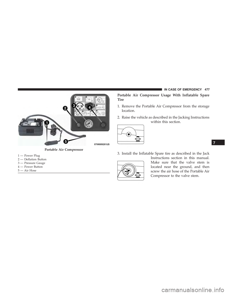 CHRYSLER PACIFICA 2019 User Guide Portable Air Compressor Usage With Inflatable Spare
Tire
1. Remove the Portable Air Compressor from the storagelocation.
2. Raise the vehicle as described in the Jacking Instructions within this secti