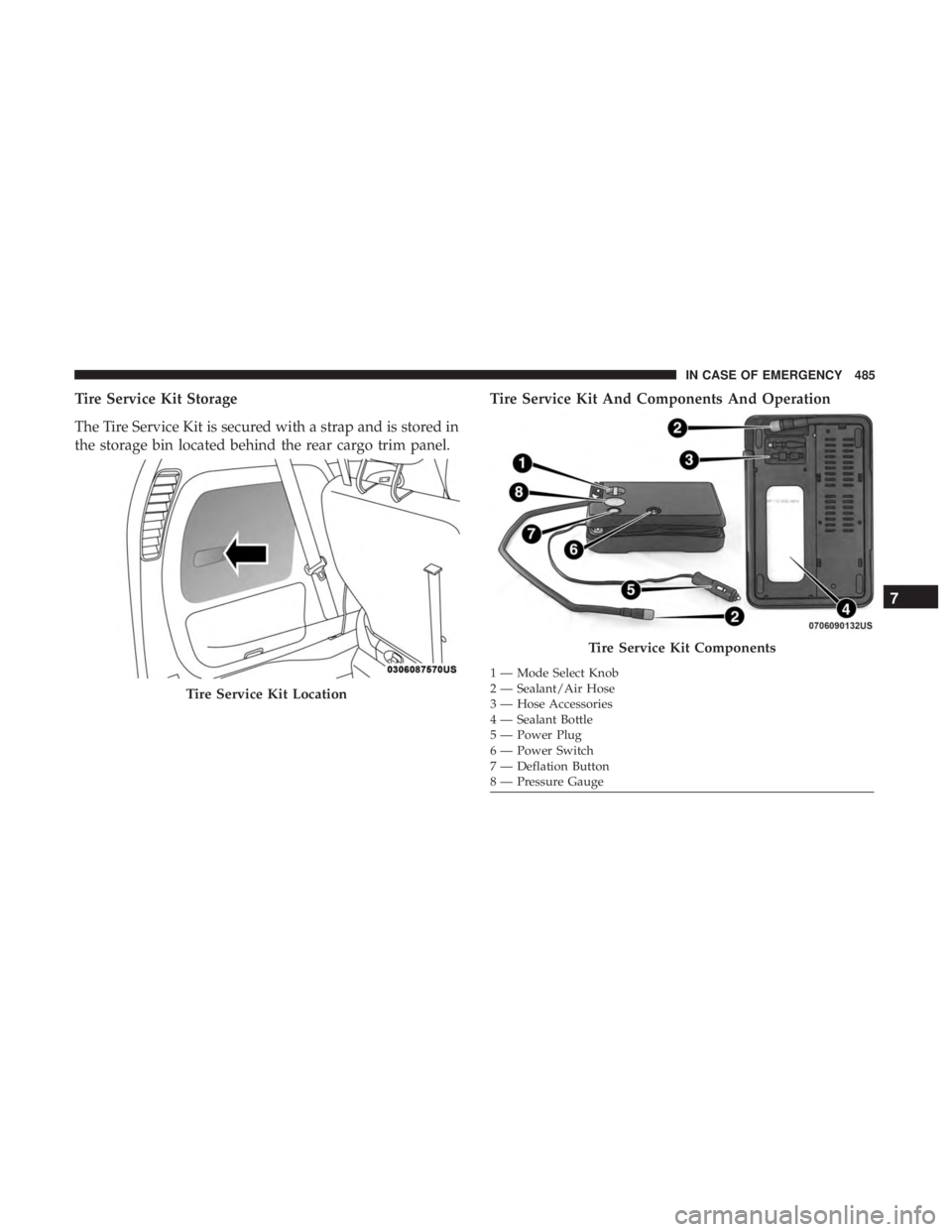 CHRYSLER PACIFICA 2019  Owners Manual Tire Service Kit Storage
The Tire Service Kit is secured with a strap and is stored in
the storage bin located behind the rear cargo trim panel.Tire Service Kit And Components And Operation
Tire Servi