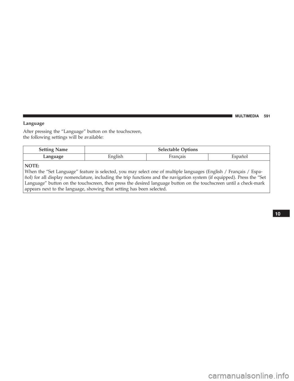 CHRYSLER PACIFICA 2019 Owners Manual Language
After pressing the “Language” button on the touchscreen,
the following settings will be available:
Setting NameSelectable Options
Language EnglishFrançais Español
NOTE:
When the “Set CHRYSLER PACIFICA 2019 Owners Manual Language
After pressing the “Language” button on the touchscreen,
the following settings will be available:
Setting NameSelectable Options
Language EnglishFrançais Español
NOTE:
When the “Set