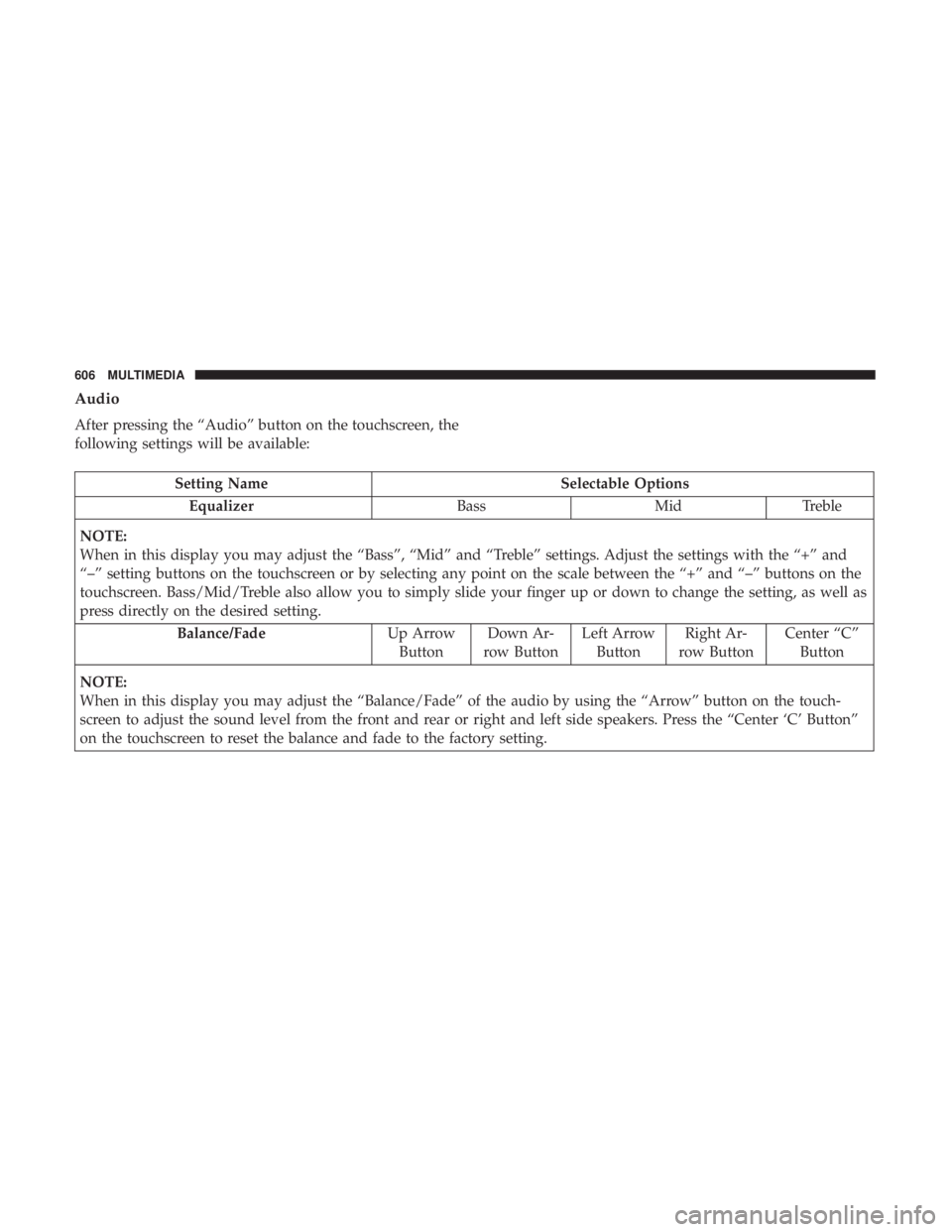CHRYSLER PACIFICA 2019 Owners Manual Audio
After pressing the “Audio” button on the touchscreen, the
following settings will be available:
Setting NameSelectable Options
Equalizer BassMidTreble
NOTE:
When in this display you may adju CHRYSLER PACIFICA 2019 Owners Manual Audio
After pressing the “Audio” button on the touchscreen, the
following settings will be available:
Setting NameSelectable Options
Equalizer BassMidTreble
NOTE:
When in this display you may adju