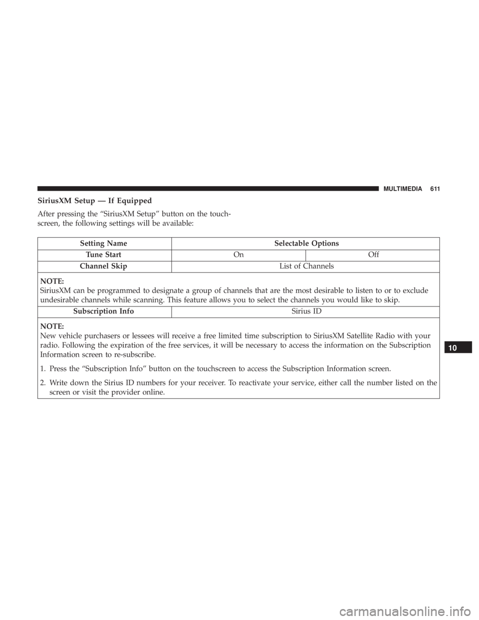 CHRYSLER PACIFICA 2019 Owners Manual SiriusXM Setup — If Equipped
After pressing the “SiriusXM Setup” button on the touch-
screen, the following settings will be available:
Setting NameSelectable Options
Tune Start OnOff
Channel Sk CHRYSLER PACIFICA 2019 Owners Manual SiriusXM Setup — If Equipped
After pressing the “SiriusXM Setup” button on the touch-
screen, the following settings will be available:
Setting NameSelectable Options
Tune Start OnOff
Channel Sk