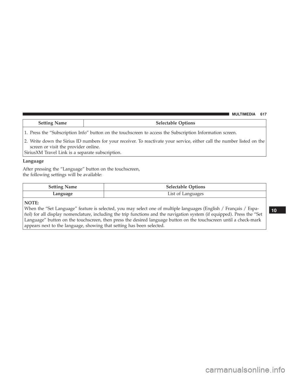 CHRYSLER PACIFICA 2019 Owners Manual Setting NameSelectable Options
1. Press the “Subscription Info” button on the touchscreen to access the Subscription Information screen.
2. Write down the Sirius ID numbers for your receiver. To r CHRYSLER PACIFICA 2019 Owners Manual Setting NameSelectable Options
1. Press the “Subscription Info” button on the touchscreen to access the Subscription Information screen.
2. Write down the Sirius ID numbers for your receiver. To r