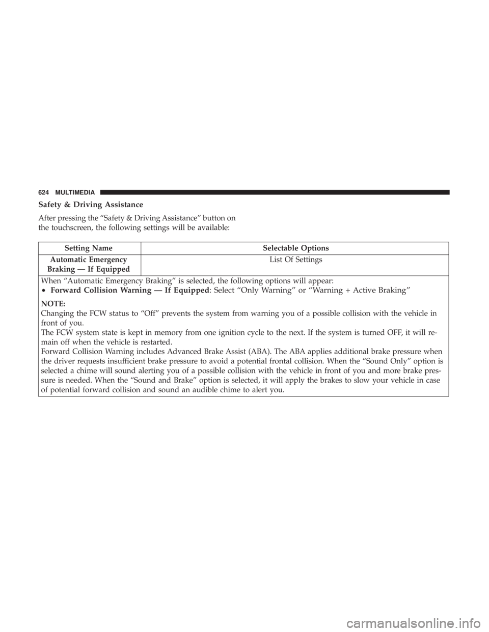 CHRYSLER PACIFICA 2019 Owners Manual Safety & Driving Assistance
After pressing the “Safety & Driving Assistance” button on
the touchscreen, the following settings will be available:
Setting NameSelectable Options
Automatic Emergency CHRYSLER PACIFICA 2019 Owners Manual Safety & Driving Assistance
After pressing the “Safety & Driving Assistance” button on
the touchscreen, the following settings will be available:
Setting NameSelectable Options
Automatic Emergency