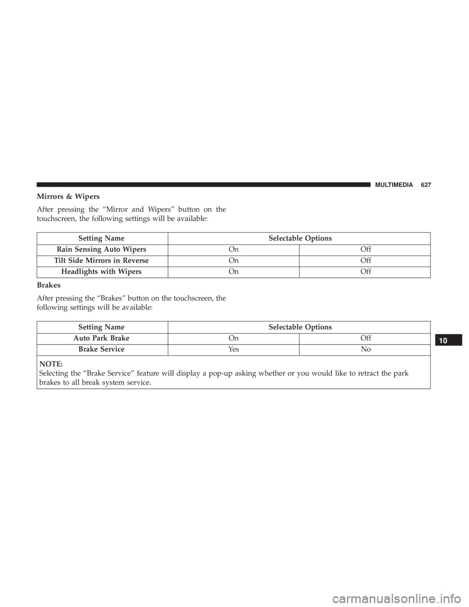 CHRYSLER PACIFICA 2019 Owners Manual Mirrors & Wipers
After pressing the “Mirror and Wipers” button on the
touchscreen, the following settings will be available:
Setting NameSelectable Options
Rain Sensing Auto Wipers OnOff
Tilt Side CHRYSLER PACIFICA 2019 Owners Manual Mirrors & Wipers
After pressing the “Mirror and Wipers” button on the
touchscreen, the following settings will be available:
Setting NameSelectable Options
Rain Sensing Auto Wipers OnOff
Tilt Side