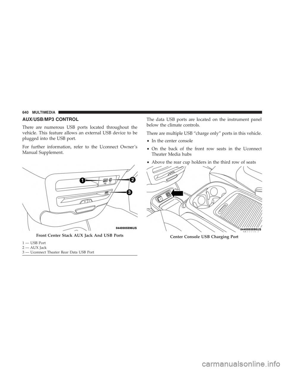 CHRYSLER PACIFICA 2019  Owners Manual AUX/USB/MP3 CONTROL
There are numerous USB ports located throughout the
vehicle. This feature allows an external USB device to be
plugged into the USB port.
For further information, refer to the Uconn