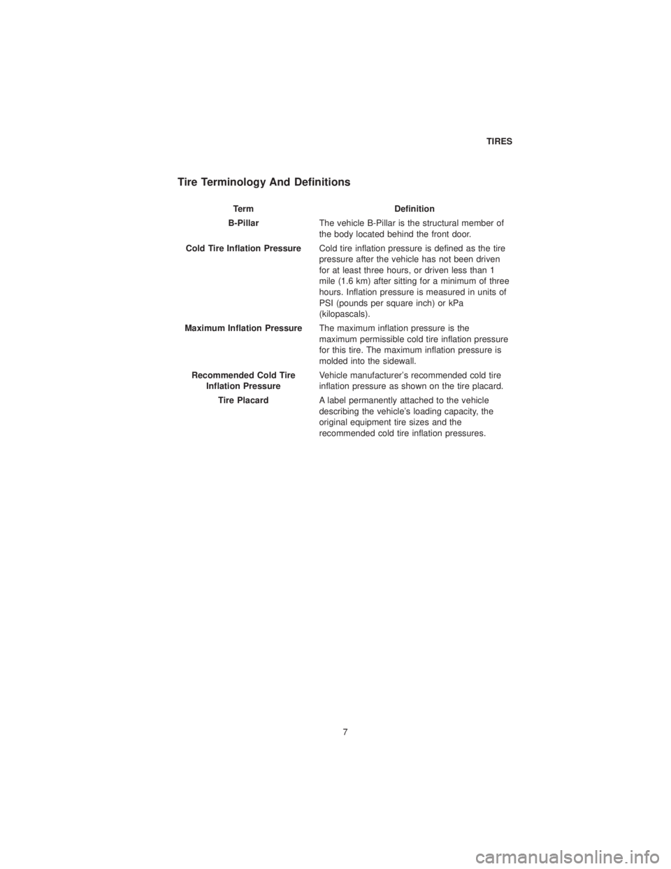 CHRYSLER PACIFICA 2019 Vehicle Warranty Tire Terminology And Definitions
TermDefinition
B-Pillar The vehicle B-Pillar is the structural member of
the body located behind the front door.
Cold Tire Inflation Pressure Cold tire inflation press CHRYSLER PACIFICA 2019 Vehicle Warranty Tire Terminology And Definitions
TermDefinition
B-Pillar The vehicle B-Pillar is the structural member of
the body located behind the front door.
Cold Tire Inflation Pressure Cold tire inflation press