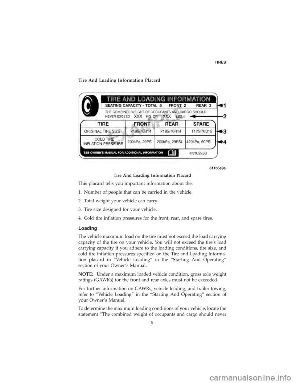 CHRYSLER PACIFICA 2019 Vehicle Warranty Tire And Loading Information Placard
This placard tells you important information about the:
1. Number of people that can be carried in the vehicle.
2. Total weight your vehicle can carry.
3. Tire siz CHRYSLER PACIFICA 2019 Vehicle Warranty Tire And Loading Information Placard
This placard tells you important information about the:
1. Number of people that can be carried in the vehicle.
2. Total weight your vehicle can carry.
3. Tire siz