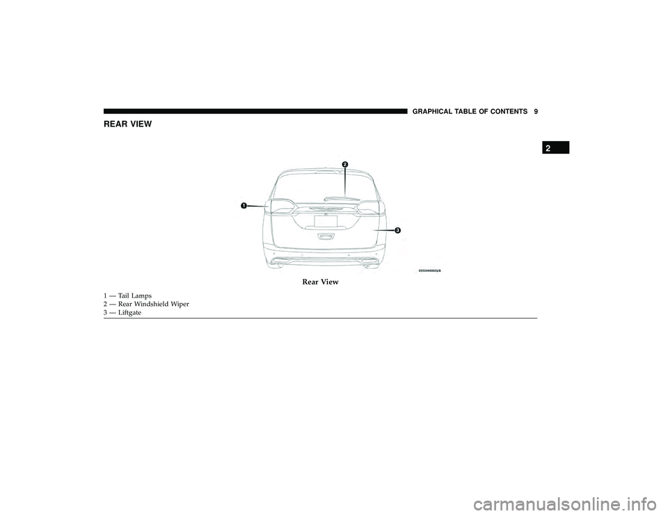 CHRYSLER PACIFICA HYBRID 2019 User Guide REAR VIEW
Rear View
1 — Tail Lamps
2 — Rear Windshield Wiper
3 — Liftgate
2
GRAPHICAL TABLE OF CONTENTS 9 