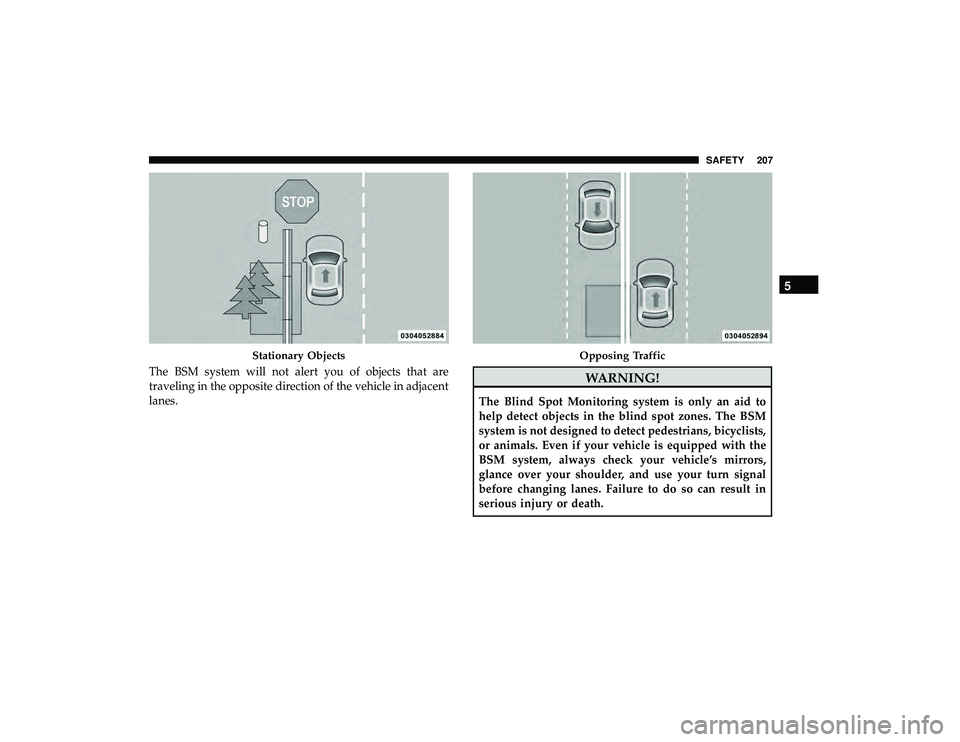 CHRYSLER PACIFICA HYBRID 2019 Owners Manual The BSM system will not alert you of objects that are
traveling in the opposite direction of the vehicle in adjacent
lanes.WARNING!
The Blind Spot Monitoring system is only an aid to
help detect objec CHRYSLER PACIFICA HYBRID 2019 Owners Manual The BSM system will not alert you of objects that are
traveling in the opposite direction of the vehicle in adjacent
lanes.WARNING!
The Blind Spot Monitoring system is only an aid to
help detect objec