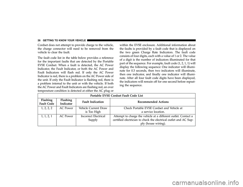 CHRYSLER PACIFICA HYBRID 2019 Owners Manual Cordset does not attempt to provide charge to the vehicle,
the charge connector will need to be removed from the
vehicle to clear the fault.
The fault code list in the table below provides a reference CHRYSLER PACIFICA HYBRID 2019 Owners Manual Cordset does not attempt to provide charge to the vehicle,
the charge connector will need to be removed from the
vehicle to clear the fault.
The fault code list in the table below provides a reference