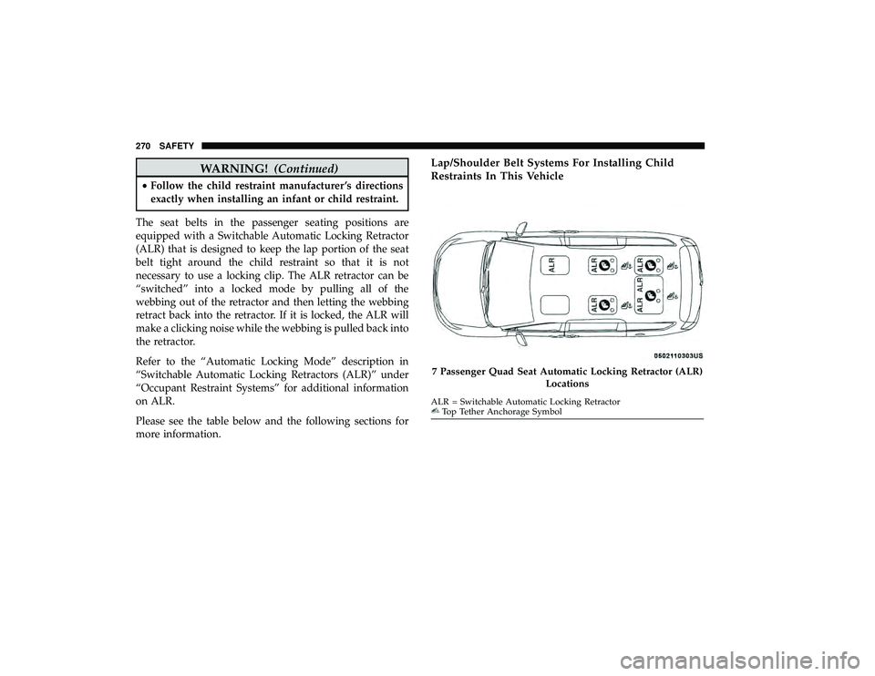 CHRYSLER PACIFICA HYBRID 2019 Owners Manual WARNING!(Continued)
•Follow the child restraint manufacturer ’s directions
exactly when installing an infant or child restraint.
The seat belts in the passenger seating positions are
equipped with CHRYSLER PACIFICA HYBRID 2019 Owners Manual WARNING!(Continued)
•Follow the child restraint manufacturer ’s directions
exactly when installing an infant or child restraint.
The seat belts in the passenger seating positions are
equipped with