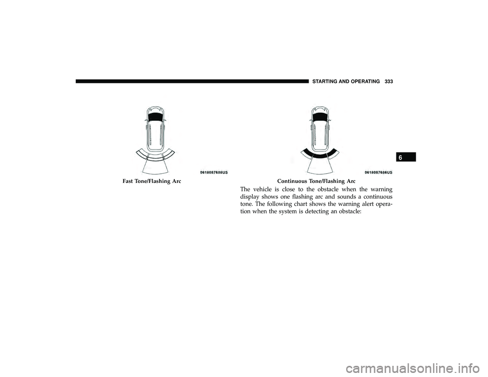CHRYSLER PACIFICA HYBRID 2019  Owners Manual The vehicle is close to the obstacle when the warning
display shows one flashing arc and sounds a continuous
tone. The following chart shows the warning alert opera-
tion when the system is detecting 