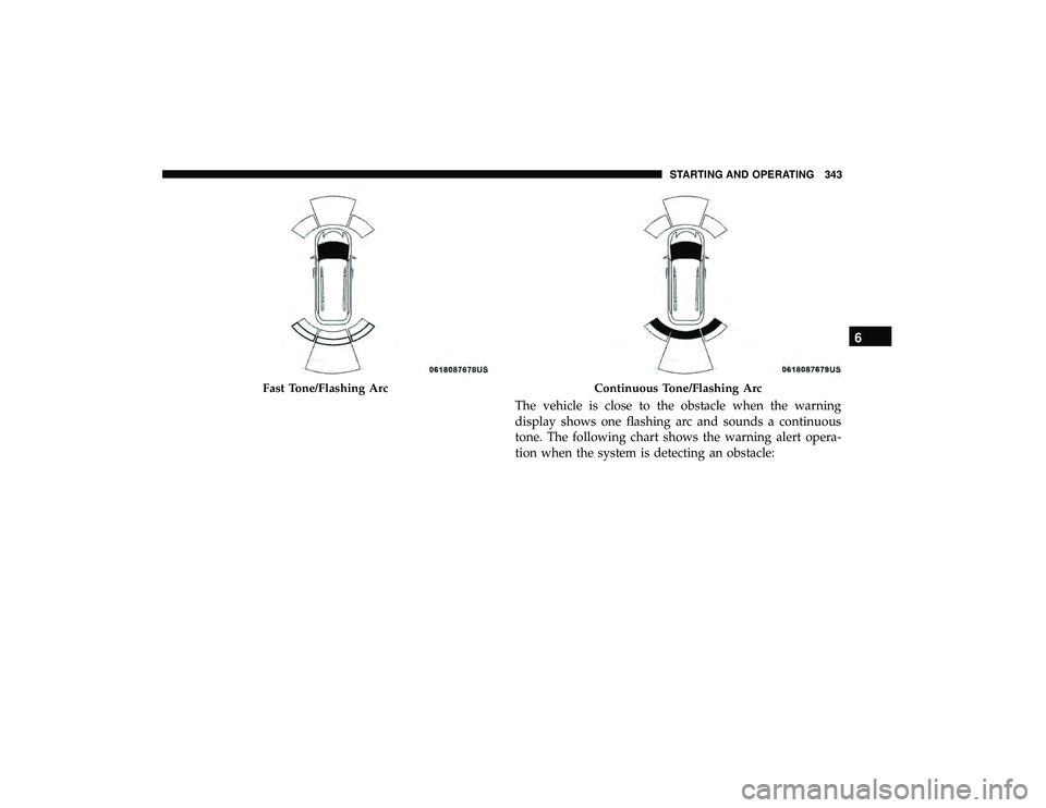 CHRYSLER PACIFICA HYBRID 2019 Owners Manual The vehicle is close to the obstacle when the warning
display shows one flashing arc and sounds a continuous
tone. The following chart shows the warning alert opera-
tion when the system is detecting CHRYSLER PACIFICA HYBRID 2019 Owners Manual The vehicle is close to the obstacle when the warning
display shows one flashing arc and sounds a continuous
tone. The following chart shows the warning alert opera-
tion when the system is detecting