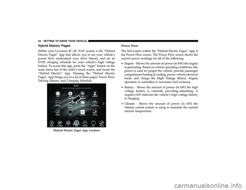 CHRYSLER PACIFICA HYBRID 2019 Owners Guide Hybrid Electric Pages
Within your Uconnect 4C/4C NAV system is the “Hybrid
Electric Pages” App that allows you to see your vehicle’s
power flow, understand your drive history, and set an
EVSE ch