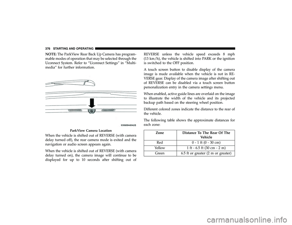 CHRYSLER PACIFICA HYBRID 2019 Owners Manual NOTE:The ParkView Rear Back Up Camera has program-
mable modes of operation that may be selected through the
Uconnect System. Refer to “Uconnect Settings” in “Multi-
media” for further informa CHRYSLER PACIFICA HYBRID 2019 Owners Manual NOTE:The ParkView Rear Back Up Camera has program-
mable modes of operation that may be selected through the
Uconnect System. Refer to “Uconnect Settings” in “Multi-
media” for further informa