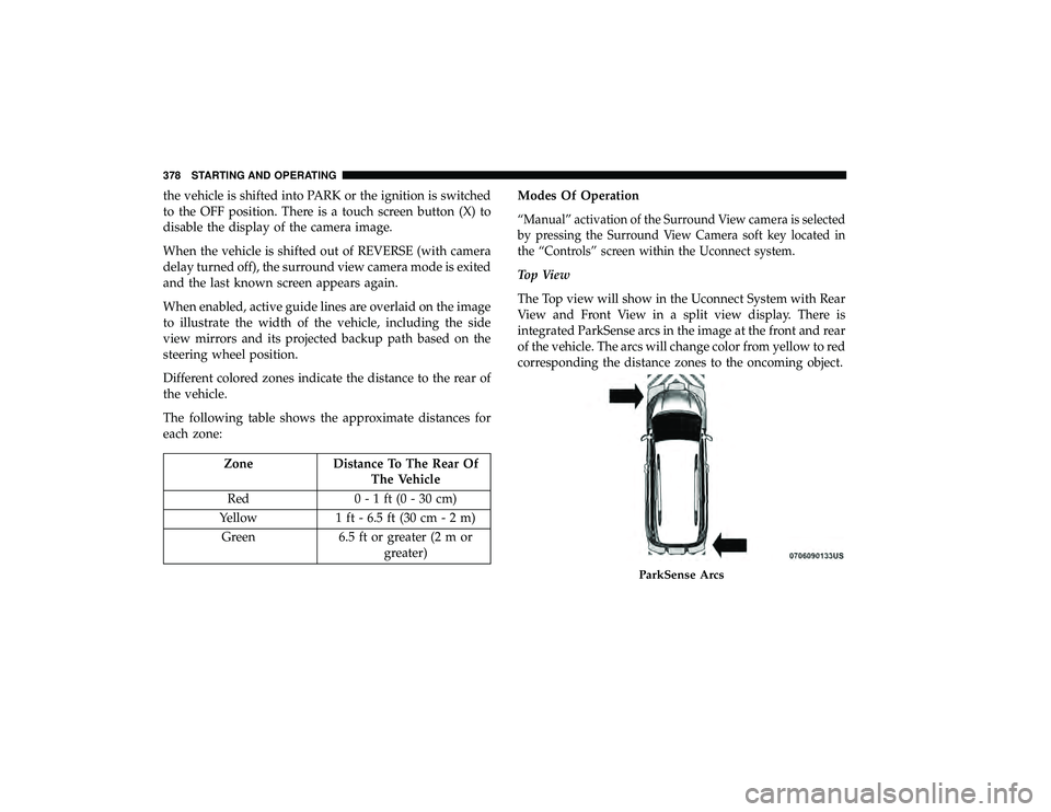 CHRYSLER PACIFICA HYBRID 2019 Owners Manual the vehicle is shifted into PARK or the ignition is switched
to the OFF position. There is a touch screen button (X) to
disable the display of the camera image.
When the vehicle is shifted out of REVE CHRYSLER PACIFICA HYBRID 2019 Owners Manual the vehicle is shifted into PARK or the ignition is switched
to the OFF position. There is a touch screen button (X) to
disable the display of the camera image.
When the vehicle is shifted out of REVE