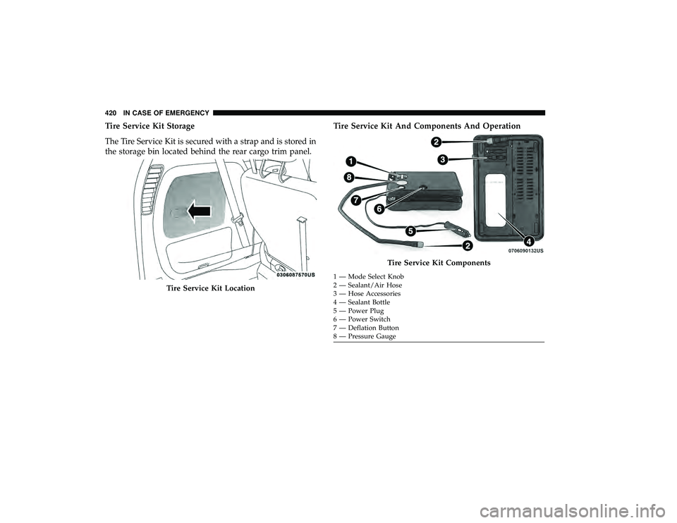 CHRYSLER PACIFICA HYBRID 2019 Owners Manual Tire Service Kit Storage
The Tire Service Kit is secured with a strap and is stored in
the storage bin located behind the rear cargo trim panel.Tire Service Kit And Components And Operation
Tire Servi CHRYSLER PACIFICA HYBRID 2019 Owners Manual Tire Service Kit Storage
The Tire Service Kit is secured with a strap and is stored in
the storage bin located behind the rear cargo trim panel.Tire Service Kit And Components And Operation
Tire Servi