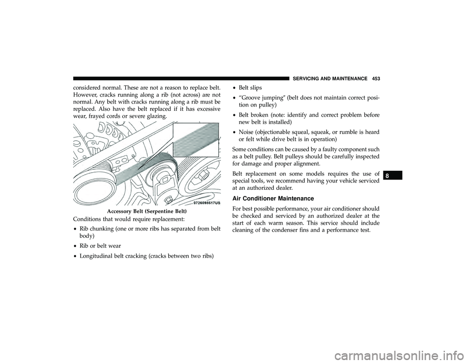 CHRYSLER PACIFICA HYBRID 2019 Owners Manual considered normal. These are not a reason to replace belt.
However, cracks running along a rib (not across) are not
normal. Any belt with cracks running along a rib must be
replaced. Also have the bel CHRYSLER PACIFICA HYBRID 2019 Owners Manual considered normal. These are not a reason to replace belt.
However, cracks running along a rib (not across) are not
normal. Any belt with cracks running along a rib must be
replaced. Also have the bel