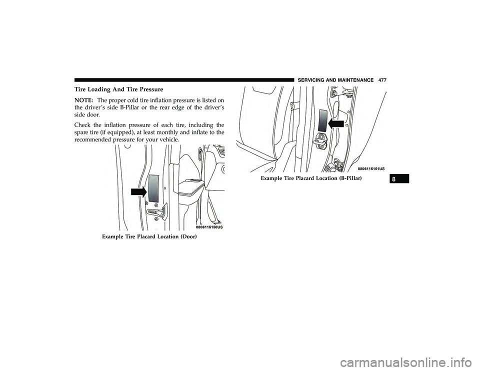 CHRYSLER PACIFICA HYBRID 2019  Owners Manual Tire Loading And Tire Pressure
NOTE:The proper cold tire inflation pressure is listed on
the driver ’s side B-Pillar or the rear edge of the driver’s
side door.
Check the inflation pressure of eac