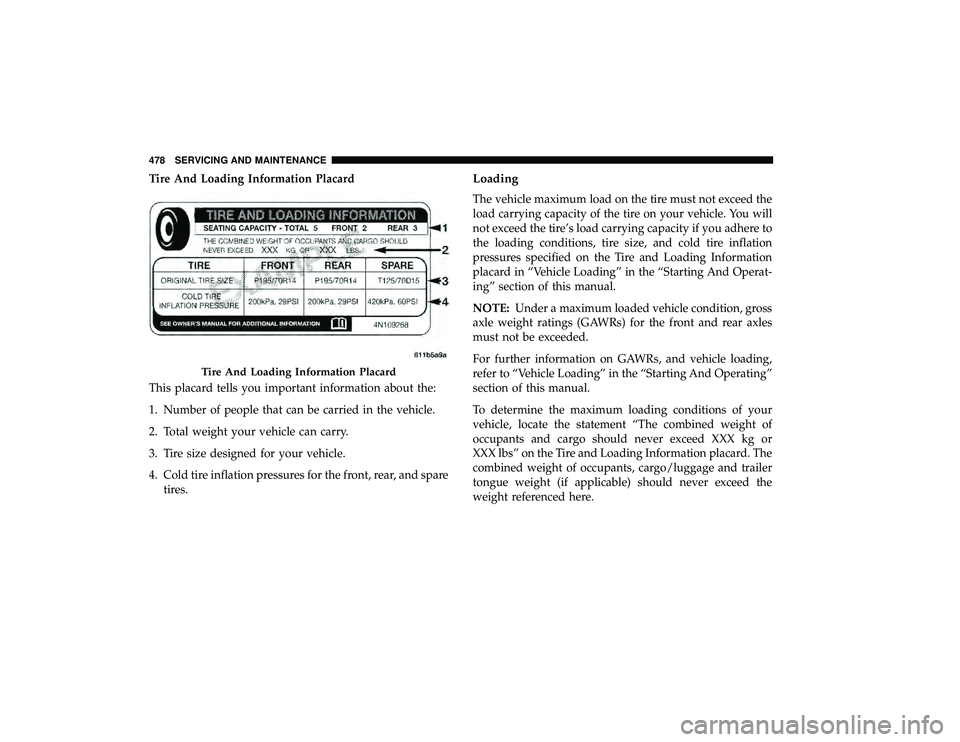 CHRYSLER PACIFICA HYBRID 2019  Owners Manual Tire And Loading Information Placard
This placard tells you important information about the:
1. Number of people that can be carried in the vehicle.
2. Total weight your vehicle can carry.
3. Tire siz