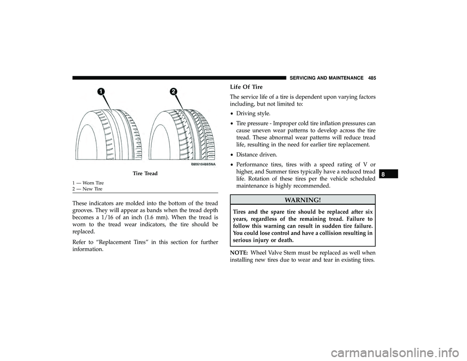 CHRYSLER PACIFICA HYBRID 2019  Owners Manual These indicators are molded into the bottom of the tread
grooves. They will appear as bands when the tread depth
becomes a 1/16 of an inch (1.6 mm). When the tread is
worn to the tread wear indicators