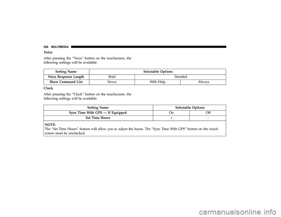 CHRYSLER PACIFICA HYBRID 2019  Owners Manual Voice
After pressing the “Voice” button on the touchscreen, the
following settings will be available:
Setting NameSelectable Options
Voice Response Length Brief Detailed
Show Command List NeverWit