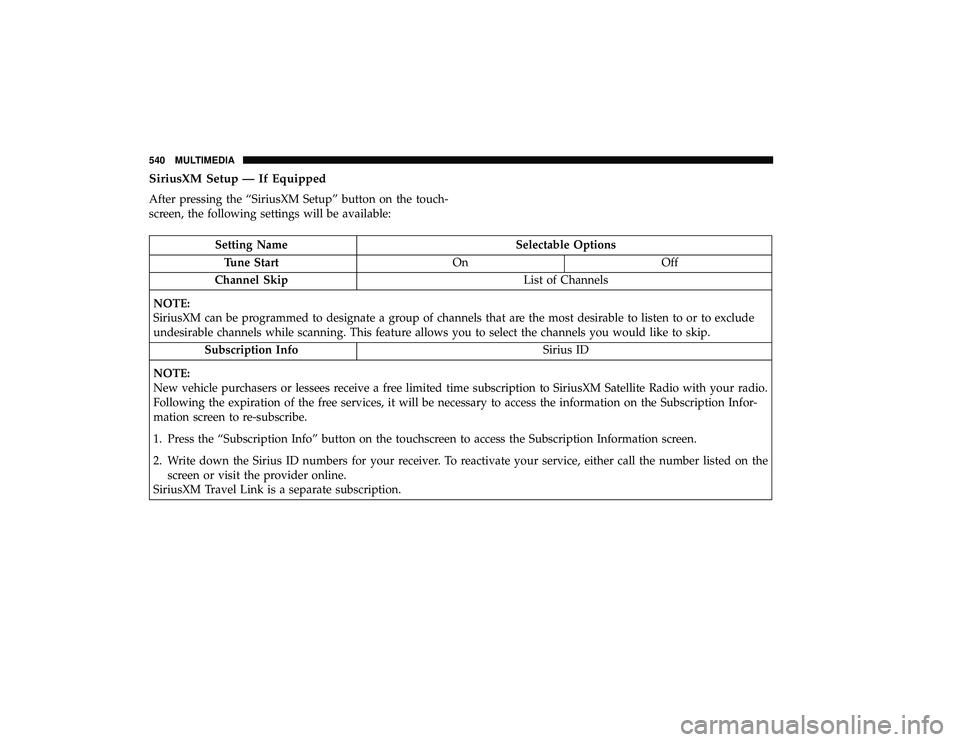 CHRYSLER PACIFICA HYBRID 2019  Owners Manual SiriusXM Setup — If Equipped
After pressing the “SiriusXM Setup” button on the touch-
screen, the following settings will be available:
Setting NameSelectable Options
Tune Start OnOff
Channel Sk