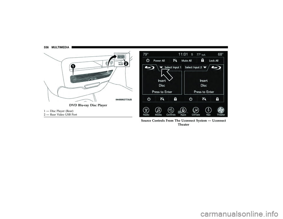 CHRYSLER PACIFICA HYBRID 2019  Owners Manual DVD Blu-ray Disc Player
1 — Disc Player (Rear)
2 — Rear Video USB Port
Source Controls From The Uconnect System — UconnectTheater
556 MULTIMEDIA 