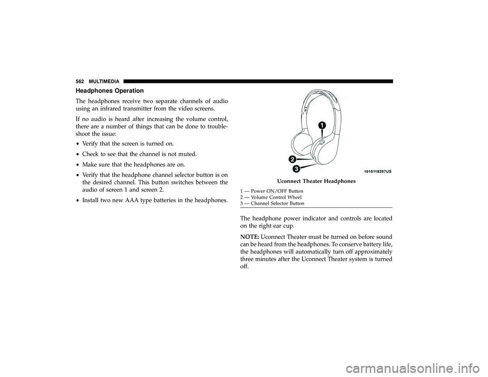 CHRYSLER PACIFICA HYBRID 2019  Owners Manual Headphones Operation
The headphones receive two separate channels of audio
using an infrared transmitter from the video screens.
If no audio is heard after increasing the volume control,
there are a n