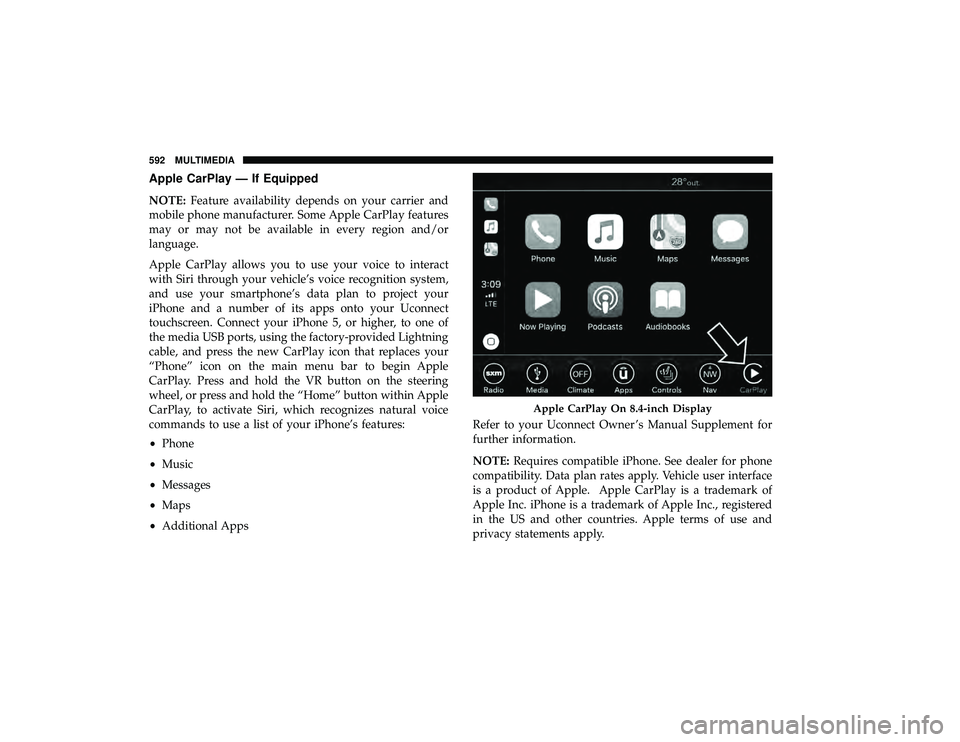 CHRYSLER PACIFICA HYBRID 2019  Owners Manual Apple CarPlay — If Equipped
NOTE:Feature availability depends on your carrier and
mobile phone manufacturer. Some Apple CarPlay features
may or may not be available in every region and/or
language.
