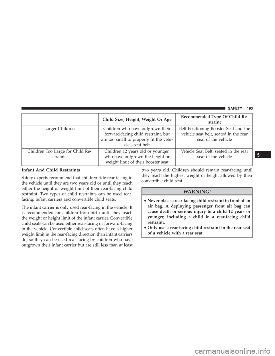 CHRYSLER 300 2018 Owners Manual Child Size, Height, Weight Or AgeRecommended Type Of Child Re-
straint
Larger Children Children who have outgrown their
forward-facing child restraint, but
are too small to properly fit the vehi- cle CHRYSLER 300 2018 Owners Manual Child Size, Height, Weight Or AgeRecommended Type Of Child Re-
straint
Larger Children Children who have outgrown their
forward-facing child restraint, but
are too small to properly fit the vehi- cle