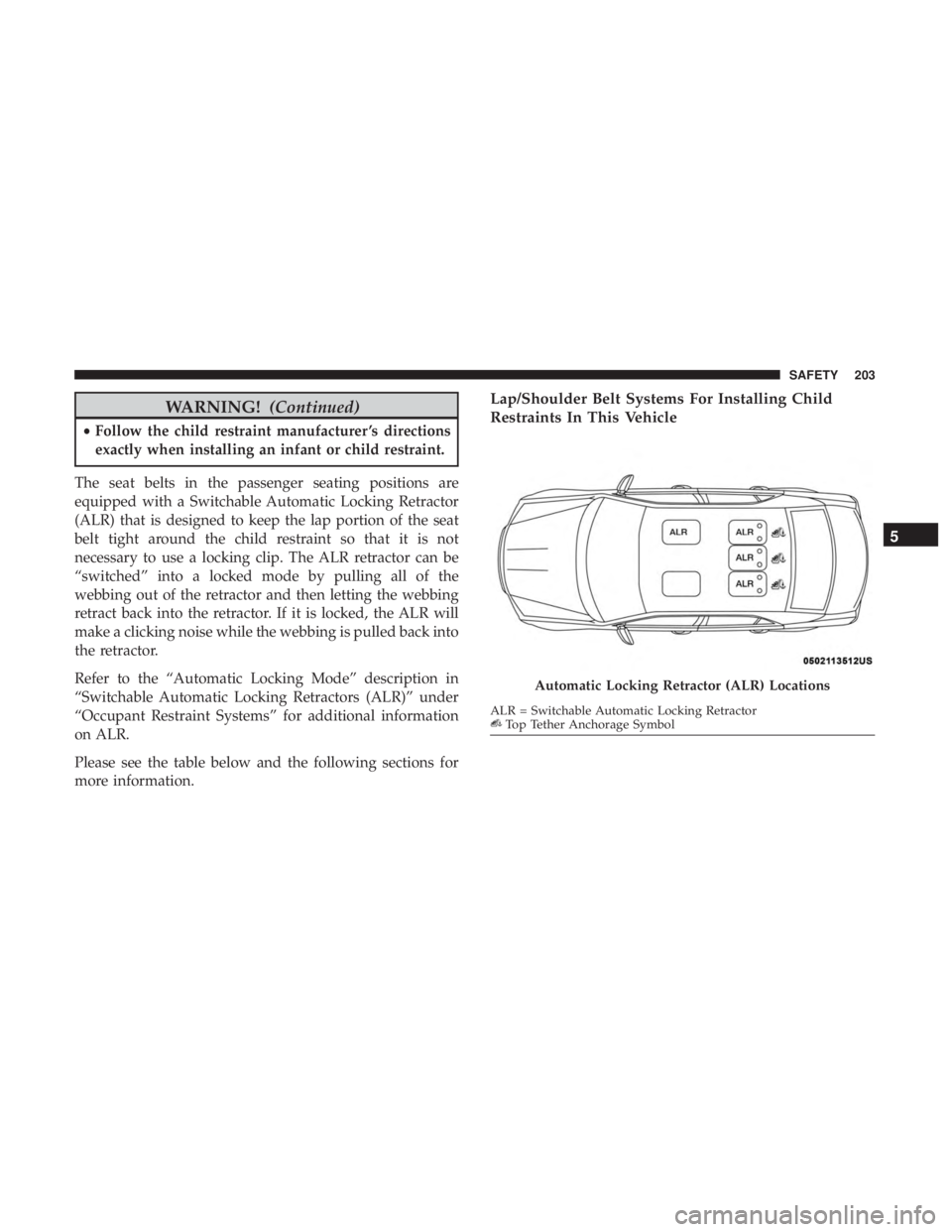 CHRYSLER 300 2018 Owners Guide WARNING!(Continued)
•Follow the child restraint manufacturer ’s directions
exactly when installing an infant or child restraint.
The seat belts in the passenger seating positions are
equipped with